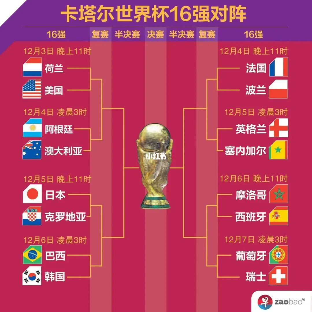 进攻端的