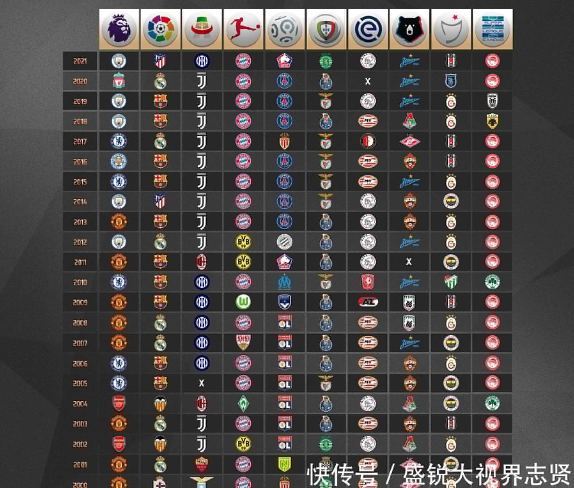 不仅